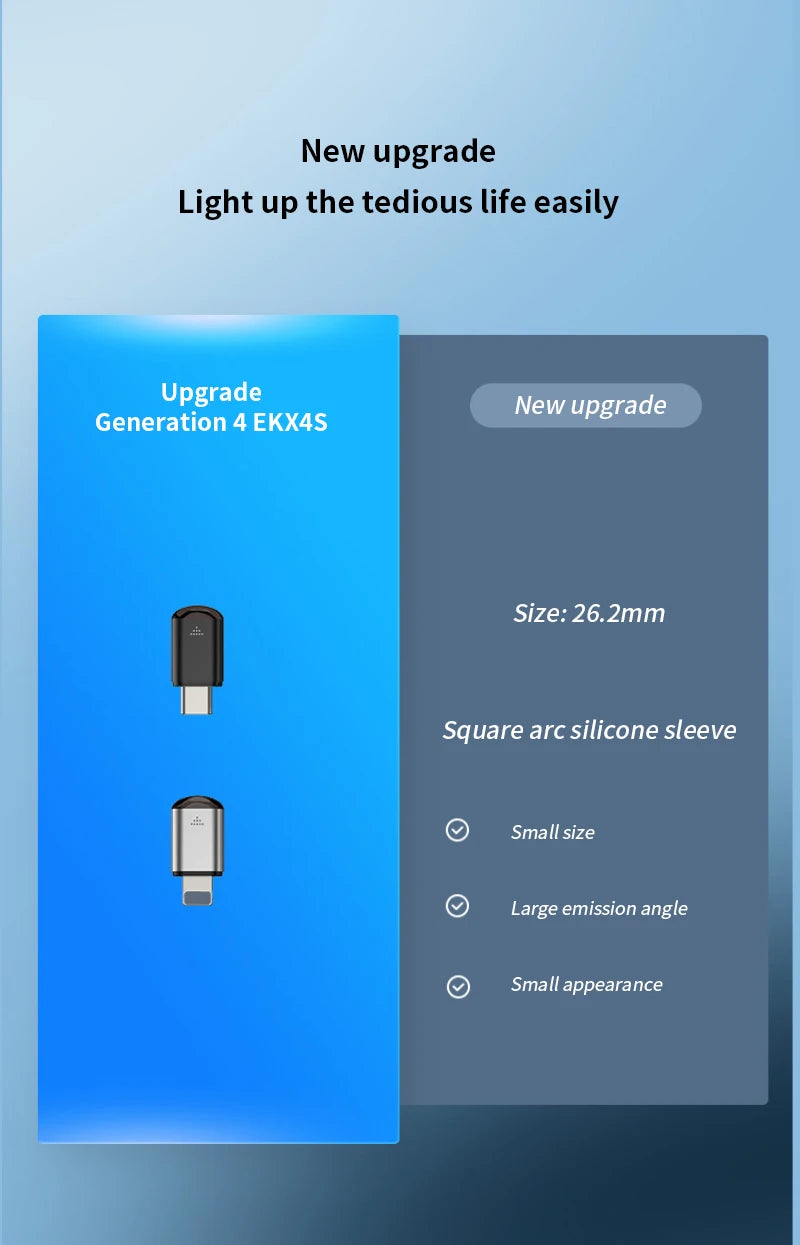 Smartphone Infrared Transmitter Adapter